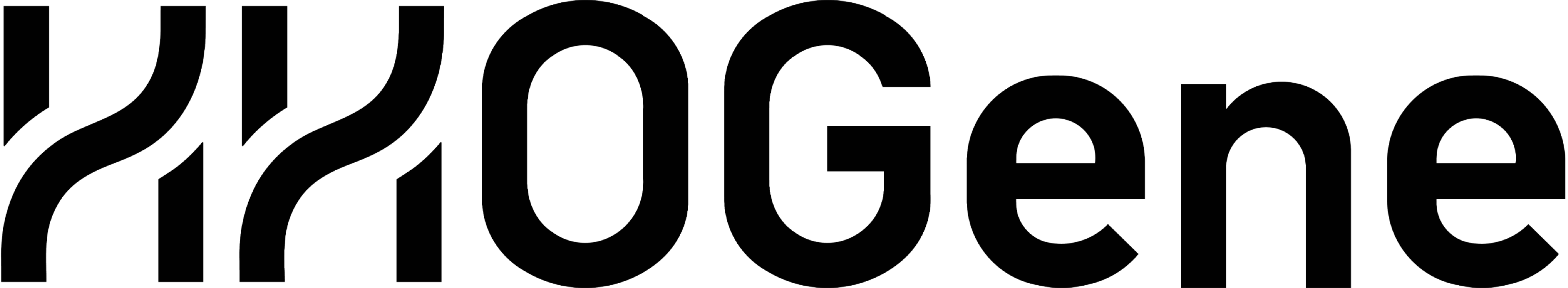 HHOGene