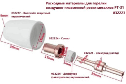 Резак плазменный HUGONG Powercut 40K, инвертор [029642]