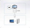 ATEN VC985-AT Конвертер, DisplayPort HDMI, DisplayPort HDMI, Male Female, без Б.П., 1920x1200/1080p