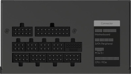 Блок питания Formula FV-850GM Gen.5,  850Вт,  80 PLUS GOLD,  120мм, черный, retail