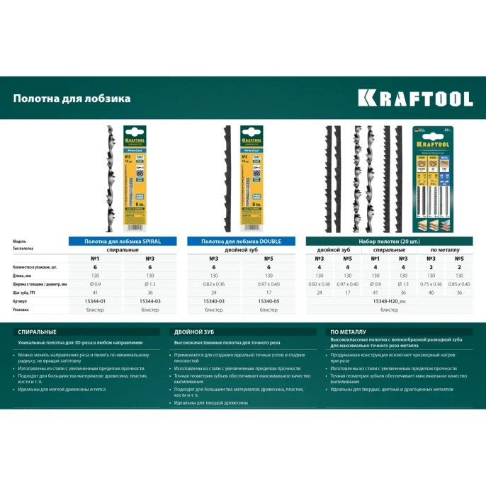 Полотно с двойным зубом №5 (130 мм; 6.5 TPI; 6 шт.) Kraftool 15340-05