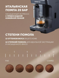 Кофемашина Polaris PACM 2048SW 1450Вт черный