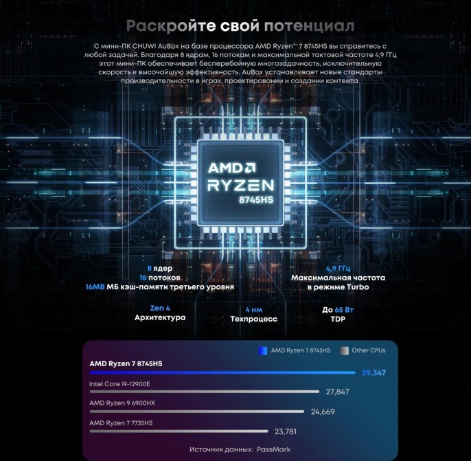 Мини ПК CHUWI AuBox AMD Ryzen 7 8745HS,  DDR5 16ГБ, 512ГБ SSD, AMD Radeon 780M,  Windows 11 Pro,  серебристый и черный