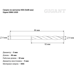 Сверло по металлу HSS (5x86 мм) Gigant DBM 11020