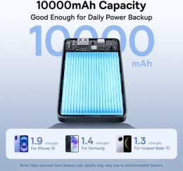 Внешний аккумулятор Baseus P1008210C123-00 EnerFill FP11 Power Bank 10000mAh 15W Cosmic Black (Includes Simple Type-C to Type-C Cable 20V/3A 30cm) PPAP-1015-2