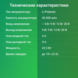 Внешний аккумулятор (Power Bank) Digma DGP-30000-4U,  30000мAч,  черный [dgp-30000-4u-b]