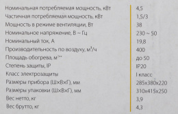 Тепловая пушка электрическая Ballu BHP-M-5 желтый/черный
