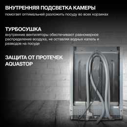 Посудомоечная машина встраив. Hyundai HBD 685 2100Вт полноразмерная нержавеющая сталь инвертор
