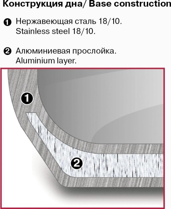 Кастрюля 1.2л Rondell Stripes RDS-1636, нержавеющая сталь, с крышкой