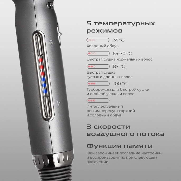 Фен RED SOLUTION F582, 1500Вт, серый и серебристый