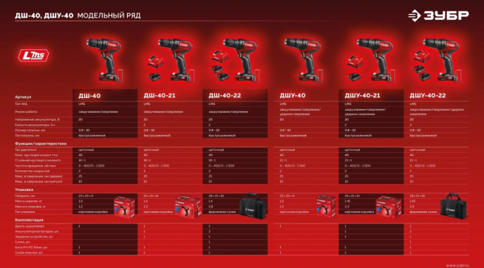 Дрель-шуруповерт Зубр ДШУ-40-21 40Вт аккум. патрон:быстрозажимной