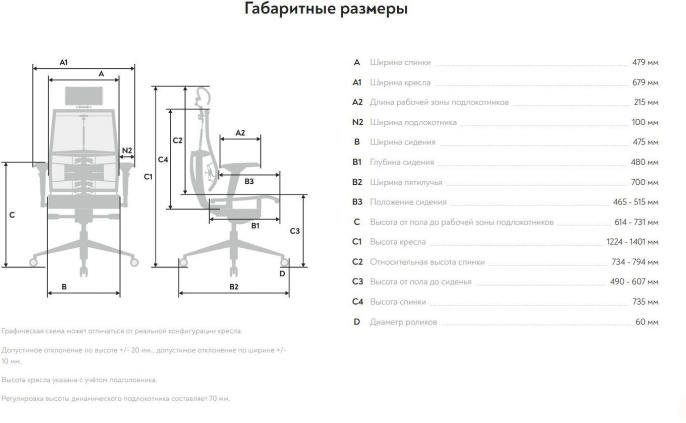 Кресло руководителя МЕТТА Yoga 4DF B2-14D - YM93+Infinity, сетка/экокожа, до 150кг, мультиблок, регулируемые 5D подлокотники,  черный/черный
