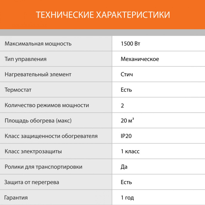 Конвектор SunWind SCH5115,  1500Вт,  с терморегулятором, белый