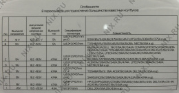 Автомобильный блок питания для ноутбука 3Q LSC90-02 блок питания (15-24V, 110W)+8 сменных разъёмов питани