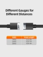 Удлинительный кабель CABLETIME CH26E (CT-HDFF4K-AG0.5) 0.5 м, черный, 4K60Hz HDMI