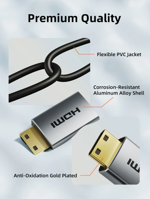 Кабель CABLETIME CH15L (CT-HDC8K-AG2) 2 м, Mini HDMI-HDMI 8K60Hz