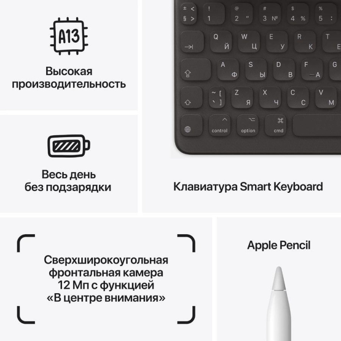 10.2" Планшет Apple iPad 2021 Wi-Fi A2602 3/64 GB A13 Bionic Wi-Fi, 2160 x 1620, iOS, серый космос [mk2k3hn/a]