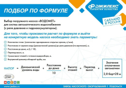 Насос скважинный Джилекс Водомет ЗД 55/100 1300Вт 3300л/час центробежный 5602
