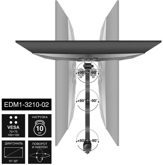 Кронштейн для монитора 13"-32" настольный ExeGate EDM1-3210-02 EX297360RUS (VESA 75х75, 100х100 мм, макс. нагрузка 10 кг; наклон -90°/+90°, поворот -90°/+90°, вращение: 360°, 2 способа крепления: сквозное и струбцина, цвет черный)