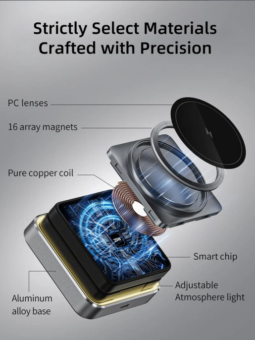 Беспроводное зарядное устройство CABLETIME CE12B (CT-WPG01-PG) 3-в-1, Qi-зарядка, 15 Вт, автодержатель, быстрая зарядка