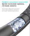 Кабель Romoss CB3235,  USB Type-C (m) -  USB Type-C (m),  1м,  MFI,  серый