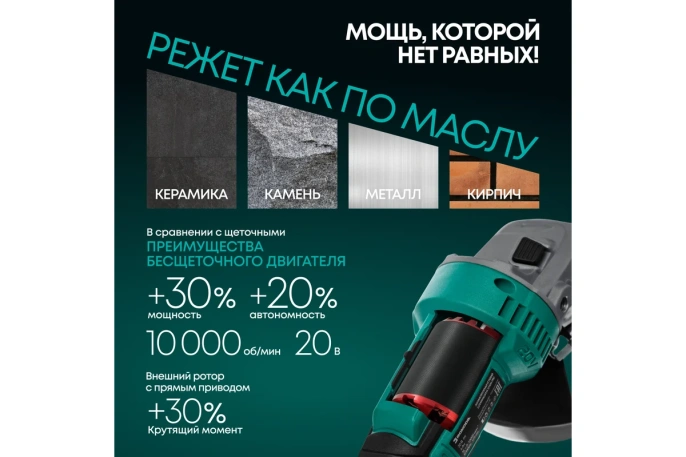 Аккумуляторная угловая шлифмашина болгарка Rokodil Spark Pro,4603805190523