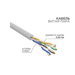 Rexant 02-0005 Кабель витая пара U/UTP, CAT 5e, PVC, 4х2х0,52 мм, 24AWG, INDOOR, SOLID, серый, 305 м PRO