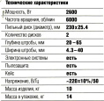 Штроборез Зубр Профессионал ЗШ-П65-2600 ПВСТК 6000об/мин 2600W синий ДА