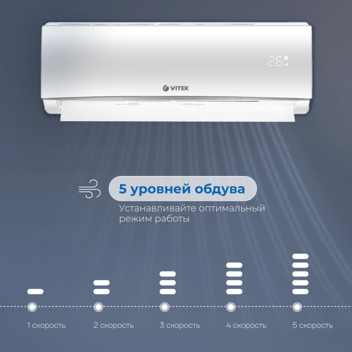 Сплит-система Vitek VT-2512 белый