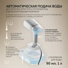 Отпариватель ручной Polaris PGS 2277C 2200Вт белый