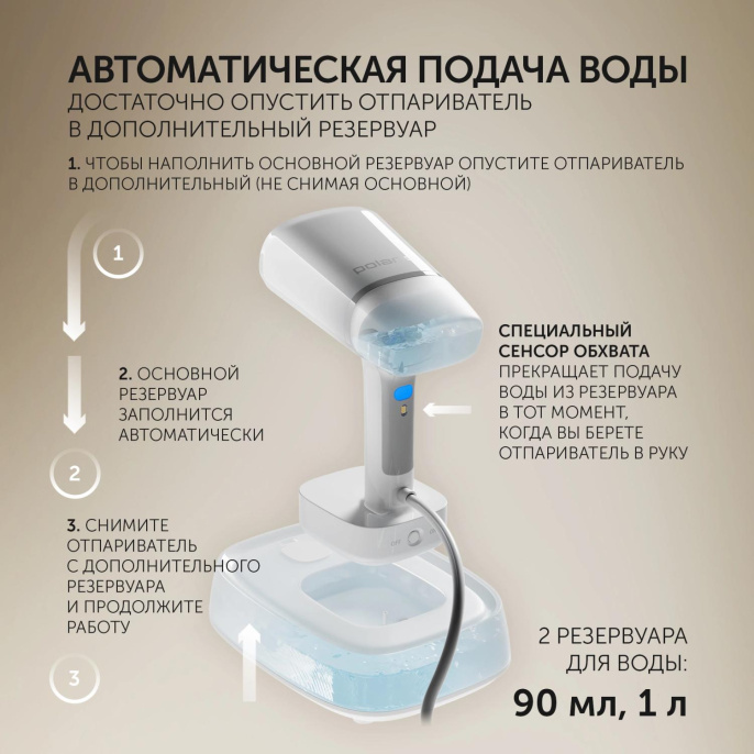 Отпариватель ручной Polaris PGS 2277C 2200Вт белый