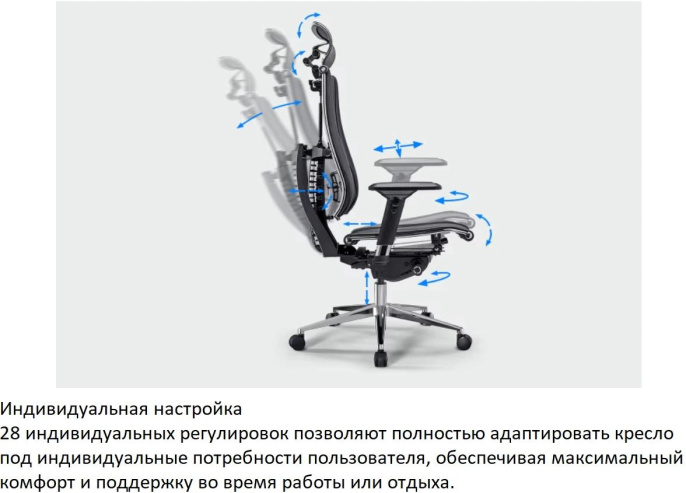 Кресло руководителя МЕТТА Yoga Spine Triumph B2 (Черный CC.50.15.13A), экокожа/сетка, до 150кг, синхромеханизм, регулируемые 6D подлокотники,  черный