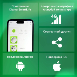 Умная розетка Digma DiPlug Cube 1, EU, Wi-Fi, белый [dpc13s]