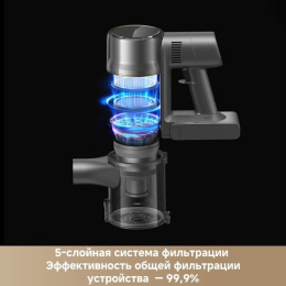 Беспроводной пылесос Dreame Cordless Vacuum Cleaner R20 Essential VZV30A технология CelesTectTM для распознавания пыли, щетка для пола и ковра, высокая мощность всасывания 190 Вт, давление