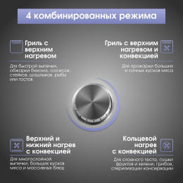 Духовой шкаф Электрический Zigmund & Shtain E 171 белый