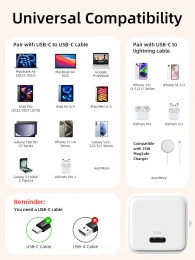 Сетевое зарядное устройство CABLETIME GA30W (CT-GAN30-PW) GaN PD3.0 30 Вт, белый