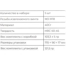 Набор экстракторов Gigant М3-М18 5 шт. GSE-5