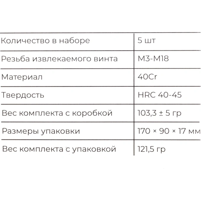 Набор экстракторов Gigant М3-М18 5 шт. GSE-5