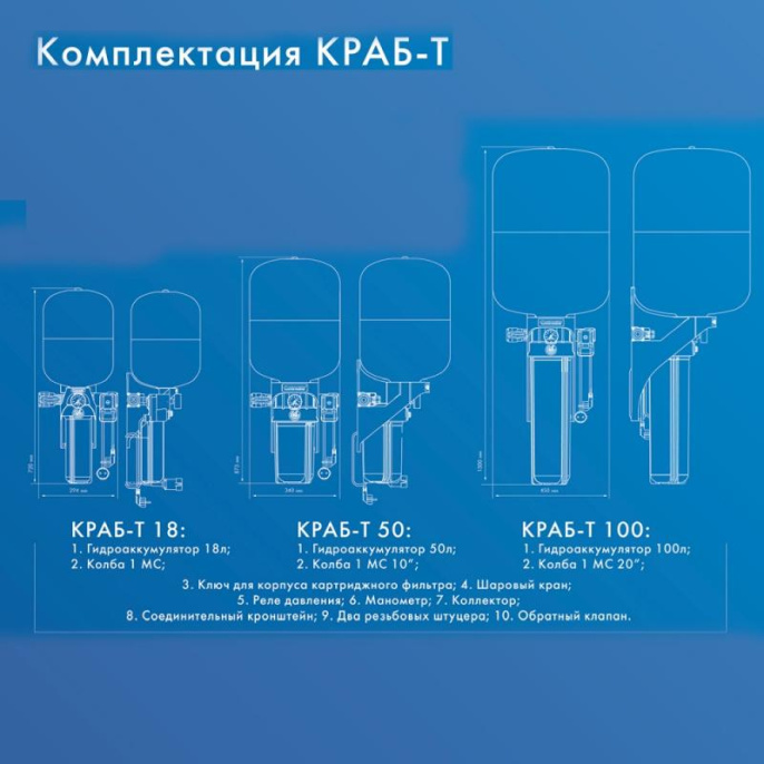 Блок управления насосом ДЖИЛЕКС КРАБ-Т 18 [9090]