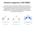 Wi-Fi + Bluetooth адаптер MERCUSYS MA30E PCI Express