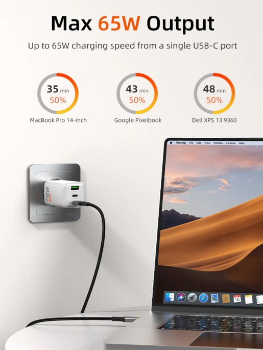 Зарядное устройство CABLETIME GA65W CT-GAN65A-PW GaN PD3.0 2C1A 65 Вт, белый