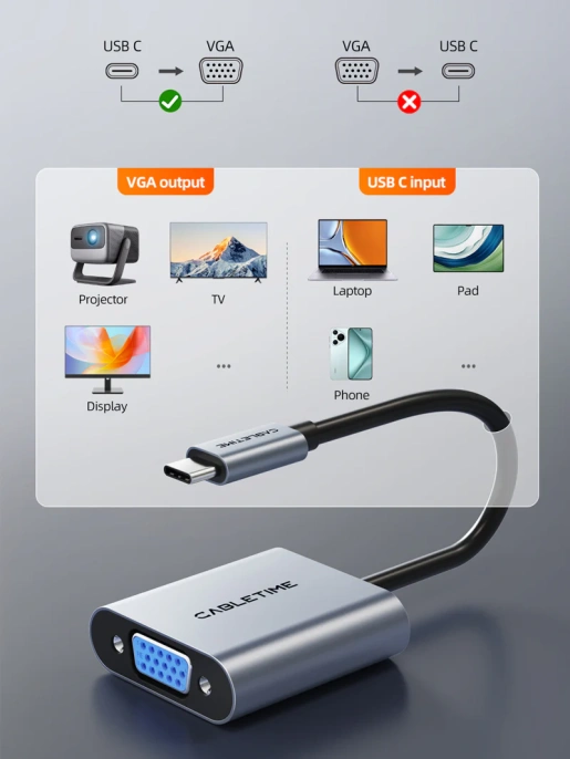 Адаптер CABLETIME CP17A (CT-C160-PU31-CMVGA1-S0.15) 0.15 м, USB-C - VGA