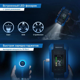Автомобильный компрессор TrendVision Start Compressor PRO шланг 0.2м