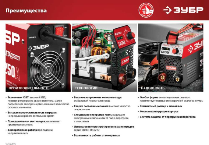Сварочный аппарат Зубр СА-190К, инвертор