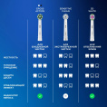 Электрическая зубная щетка Oral-B Vitality Pro 80368962, насадки для щётки: 2 шт, цвет: сиреневый