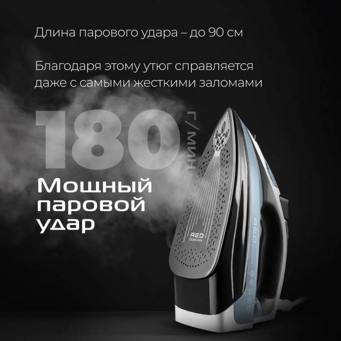 Утюг RED SOLUTION I286, 2200Вт, синий/белый