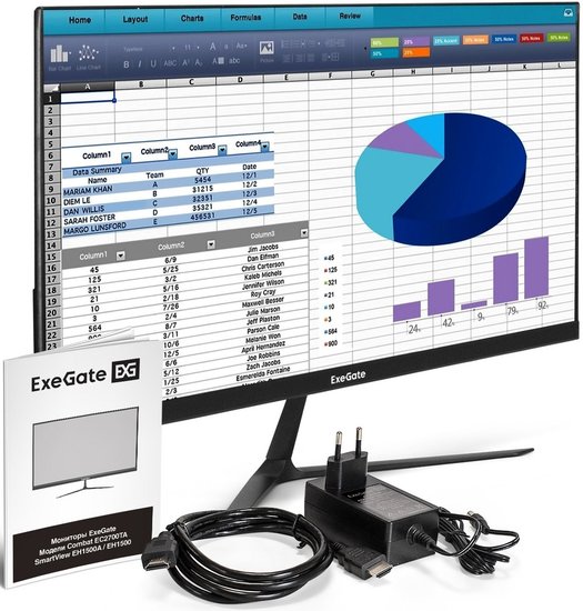 Монитор 24.5" ExeGate SmartView EH1500A EX297308RUS (IPS LED Grade A+, FHD, 1920x1080@75Гц, 16:9, 250cd/m2, 1000:1, 178°/178°, 5ms, D-Sub, HDMI, DisplayPort, audio-out, Flicker-free, FreeSync, Low Blue Light, кабель HDMI 1.5м, VESA, регулировка наклон