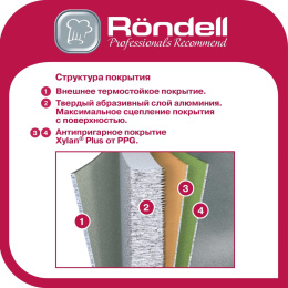 Сковорода Rondell Grillage RDA-1429, 24см, антипригарное покрытие, алюминиевая