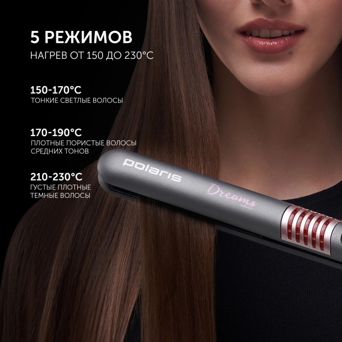 Выпрямитель Polaris PHS 2512KT 35Вт серый/розовый макс.темп.:230С покрытие:керамическое