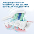 Электрическая зубная щетка Philips Sonicare HX3671/13 насадки для щётки: 1шт, цвет:белый
